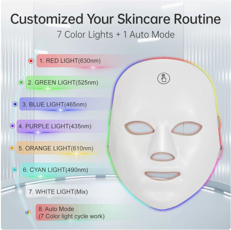 LED Light Therapy Mask